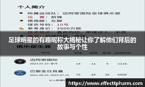 足球明星的有趣昵称大揭秘让你了解他们背后的故事与个性
