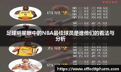 足球明星眼中的NBA最佳球员是谁他们的看法与分析